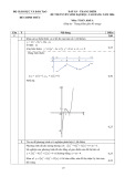 Đáp án - Thang điểm Kỳ thi tuyển sinh đại học, cao đẳng năm 2006 môn Toán, khối A (Đáp án chính thức) - Bộ GD&ĐT