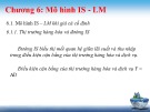 Bài giảng Kinh tế vĩ mô: Chương 6 - Trần Thị Thanh Hương