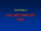 Bài giảng Cơ sở dữ liệu (Database): Chương 2 - TS. Lê Thị Lan