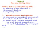Bài giảng Chương 4: Phân hạng thích hợp đất đai