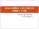 Bài giảng Dinh dưỡng cho trẻ em dưới 6 tuổi - ThS.BS. Trần Cẩm Minh