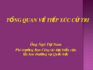 Bài giảng Tổng quan về tiếp xúc cử tri - Ngô Tự Nam