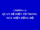 Bài giảng Chương 21: Quan hệ điện từ trong máy điện đồng bộ