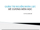 Bài giảng Quản trị nguồn nhân lực: Chương 1 - ThS. Lê Anh Minh