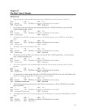 Chapter 27: The basic tools of finance