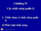 Bài giảng Quản trị học đại cương: Chương 4 - ThS. Trương Quang Vinh