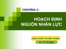Bài giảng Quản trị nhân lực: Chương 3 - Lê Thị Hạnh