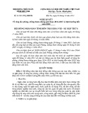 Quyết định số: 21/2013/NQ-HĐND