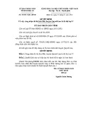 Quyết định số: 50/2015/QĐ-UBND