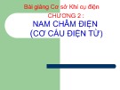 Bài giảng Cơ sở Khí cụ điện: Chương 2 - Đoàn Thanh Bảo