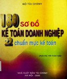 23 chuẩn mực kế toán và 180 sơ đồ kế toán doanh nghiệp: Phần 1