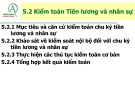 Bài giảng Chương 5.2: Kiểm toán Tiền lương và nhân sự