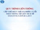 Bài giảng Quy trình liên thông cấp thẻ BHYT trẻ em dưới 6 tuổi theo Thông tư liên tịch số 05/2015/TTLT-BTP-BCA-BYT