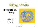 Bài giảng Mạng cơ bản: Bài 4 - Kiến trúc mạng