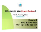 Bài giảng Hệ chuyên gia (Expert System): Chương 2.1 - PGS.TS. Phan Huy Khánh