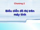 Bài giảng Lý thuyết đồ thị: Chương 2 - Biểu diễn đồ thị trên máy tính