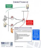 Tài liệu hướng dẫn thực hành CCNA: Bài 21 - Extended Access List