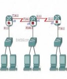 Tài liệu hướng dẫn thực hành CCNA: Bài 12 - Định tuyến tĩnh (Static route)