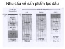 Bài giảng Chương 5: Quá trình cracking