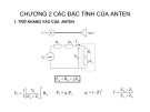 Bài giảng Kỹ thuật anten truyền sóng - Chương 2: Các đặc tính của anten