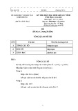 Đề thi chọn học sinh giỏi cấp tỉnh Ninh Thuận môn: Tin học 8 (Năm học 2014-2015)