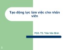 Bài giảng Kỹ năng lãnh đạo và quản lý: Tạo động lực làm việc cho nhân viên - PGS. TS. Trần Văn Bình