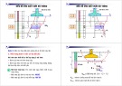 Bài giảng Nền móng: Chương 2 - Nguyễn Thanh Sơn