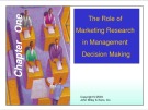 Lecture Marketing research - Chapter 1: The role of Marketing research in management decision making