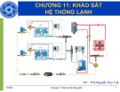 Bài giảng Chương 11: Khảo sát hệ thống lạnh - ThS.Nguyễn Duy Tuệ