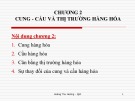 Bài giảng Kinh tế học đại cương: Chương 2 - Hoàng Thu Hương