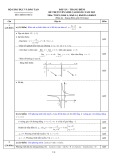 Đáp án đề thi tuyển sinh cao đẳng môn Toán (năm 2012)