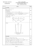 Đáp án đề thi tuyển sinh đại học môn Toán (năm 2012)