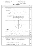 Đáp án đề thi tuyển sinh đại học môn Toán (năm 2011): Khối B