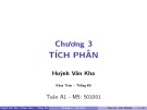 Bài giảng Toán A1: Chương 3 - ThS. Huỳnh Văn Kha