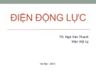 Bài giảng Điện động lực: Từ trường trong vật chất - TS. Ngô Văn Thanh