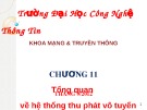 Bài giảng Nhập môn điện tử - Chương 11: Tổng quan về hệ thống thu phát vô tuyến