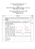 Đáp án đề thi tốt nghiệp cao đẳng nghề khóa 3 (2009-2012) - Nghề: Điện công nghiệp - Môn thi: Lý thuyết chuyên môn nghề - Mã đề thi: DA ĐCN-LT17