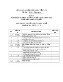 Đáp án đề thi tốt nghiệp cao đẳng nghề khoá 3 (2009-2012) - Nghề: Điều khiển tàu biển - Môn thi: Lý thuyết chuyên môn nghề - Mã đề thi: ĐA ĐKTB-LT24
