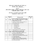 Đáp án đề thi tốt nghiệp cao đẳng nghề khoá 3 (2009-2012) - Nghề: Điều khiển tàu biển - Môn thi: Lý thuyết chuyên môn nghề - Mã đề thi: ĐA ĐKTB-LT50