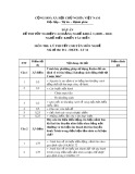 Đáp án đề thi tốt nghiệp cao đẳng nghề khoá 3 (2009-2012) - Nghề: Điều khiển tàu biển - Môn thi: Lý thuyết chuyên môn nghề - Mã đề thi: ĐA ĐKTB-LT14