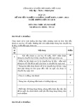 Đáp án đề thi tốt nghiệp cao đẳng nghề khoá 3 (2009-2012) - Nghề: Hướng dẫn du lịch - Môn thi: Thực hành nghề - Mã đề thi: DA HDDL-TH25