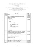 Đáp án đề thi tốt nghiệp cao đẳng nghề khóa 3 (2009-2012) - Nghề: Lập trình máy tính - Môn thi: Lý thuyết chuyên môn nghề - Mã đề thi: DA LTMT-LT08