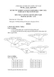 Đề thi tốt nghiệp cao đẳng nghề khóa 3 (2009-2012) - Nghề: Quản trị cơ sở dữ liệu - Môn thi: Lý thuyết chuyên môn nghề - Mã đề thi: QTCSDL-LT21 (kèm đáp án)