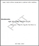 Bài giảng môn Quản trị nhân lực: Phần 1 - PGS.TS Nguyễn Thị Minh An