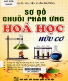 Kiến thức về sơ đồ chuỗi phản ứng Hóa học hữu cơ: Phần 1