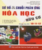 Tổng hợp kiến thức về sơ đồ và chuỗi phản ứng Hóa học hữu cơ: Phần 1