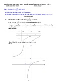 Đa đề thi thử THPT Quốc gia năm 2015 lần 1 môn Toán - Trường ĐH Khoa học