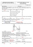 Đề thi thử THPT Quốc gia năm 2015 môn Hóa học (Mã đề thi 132) - Trường THPT chuyên Phan Bội Châu