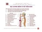 Bài giảng Đại cương bệnh lý hệ thần kinh - ThS. BS Nguyễn Phúc Học