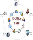 Hướng dẫn cài đặt phần mềm Văn phòng điện tử eOffice